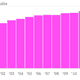 US-toaster-oven-sales-Toaster-ovens_chartbuilder (2)